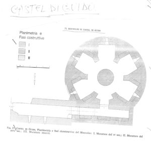 Castel Di Guido Il mausoleo