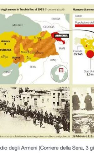 genocidio del popolo armeno
