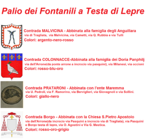 Borgo Testa di Lepre-" IL PALIO DEI FONTANILI "–