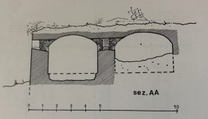 VILLA ROMANA DI GROTTE DI TORRI
