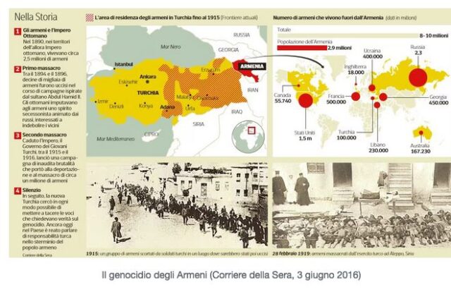 genocidio del popolo armeno